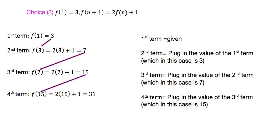 What is the recursive formula