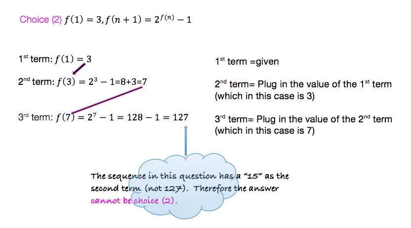 Recursive Formula: Algebra - MathSux^2