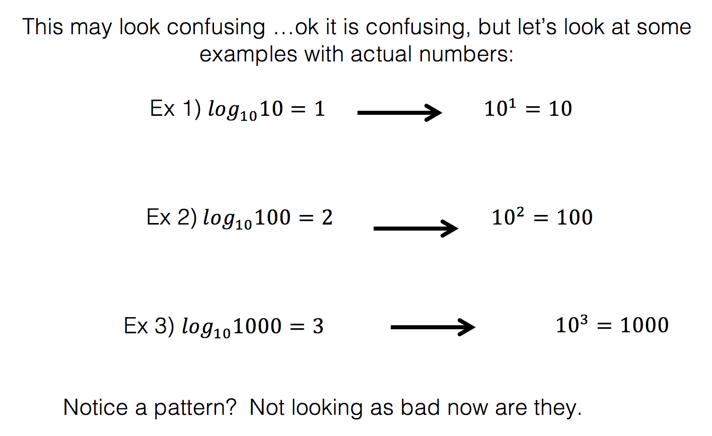 Solving Log Equations