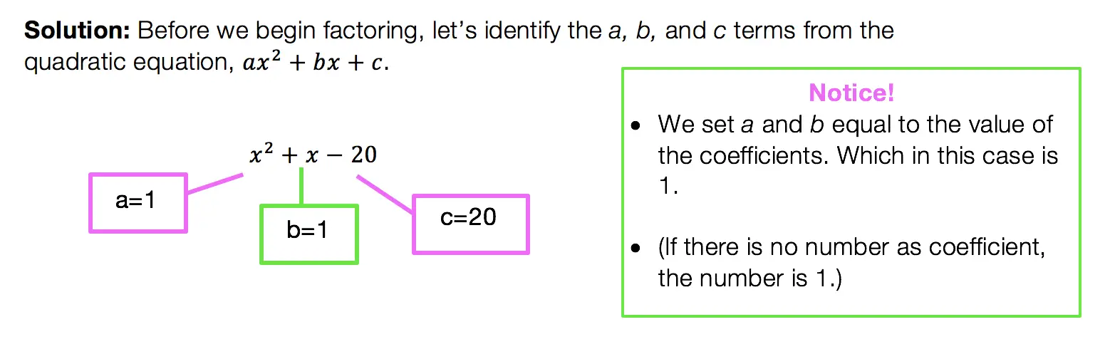 factor of quadratic equation