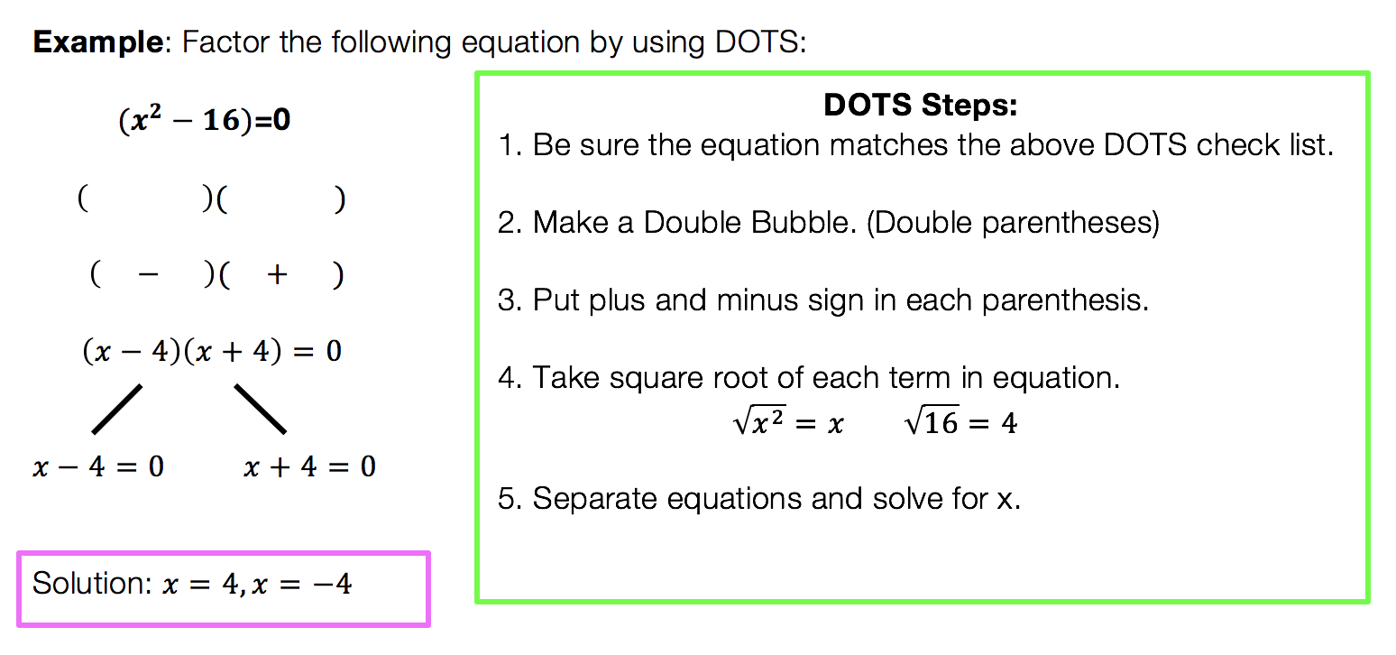 factors of quadratic equation