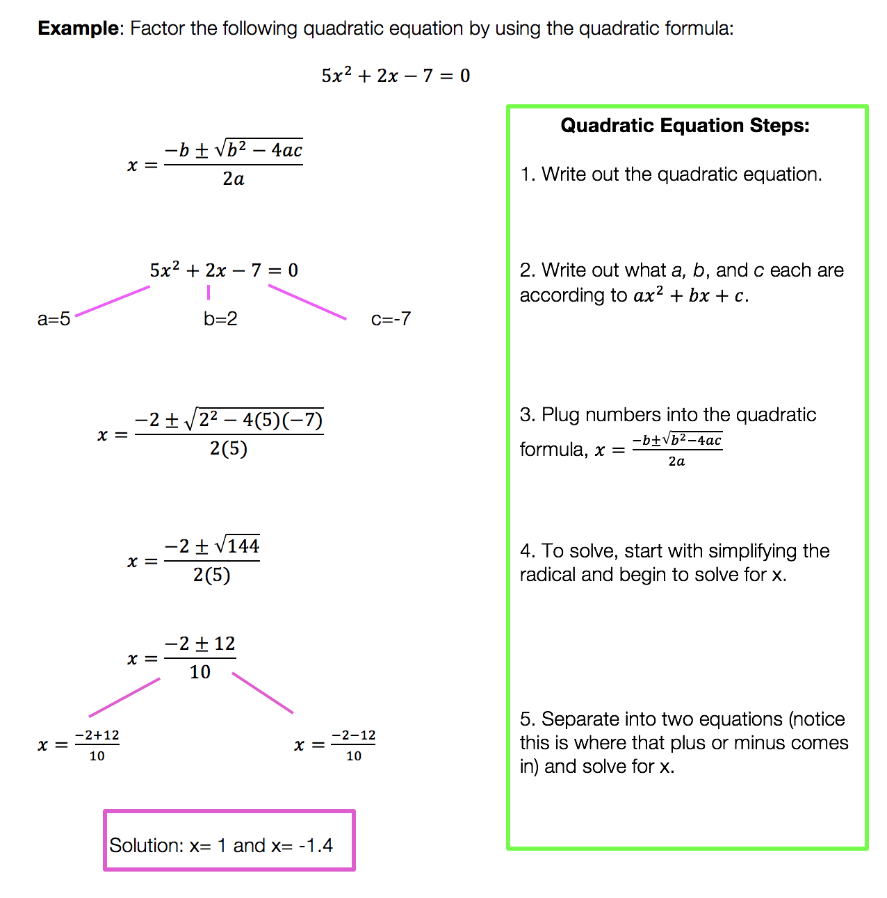 How to Factor Quadratic Equations Algebra Math Lessons