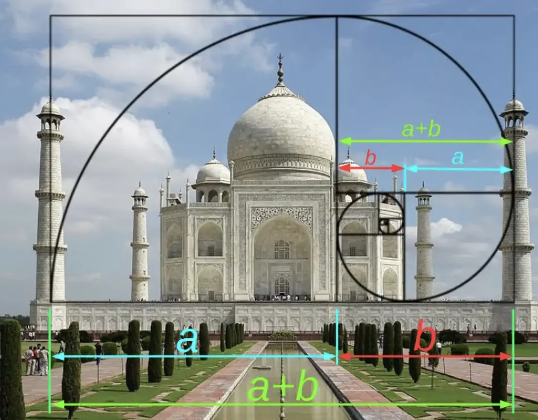 The Golden Ratio