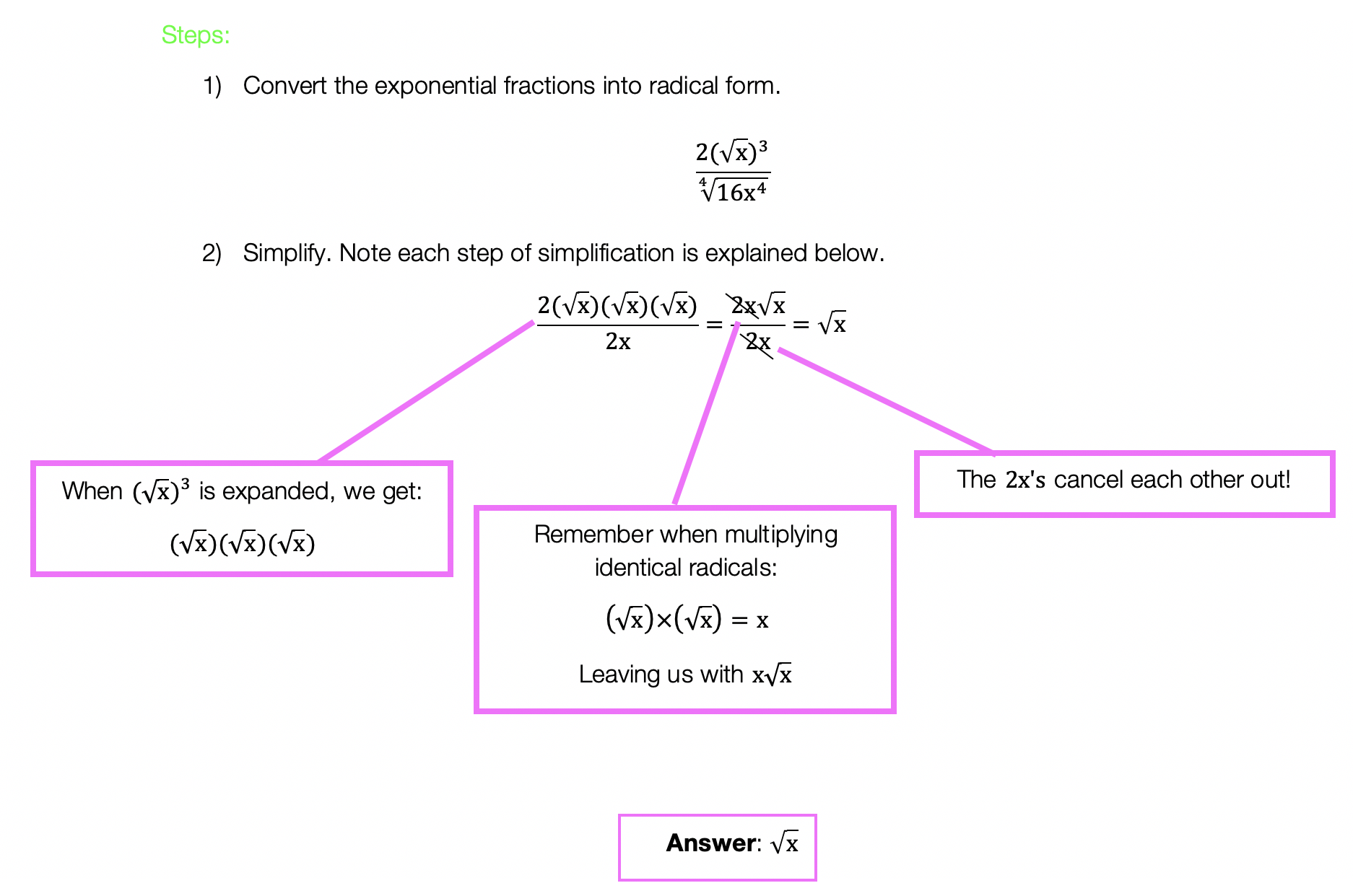 Rational Exponents: