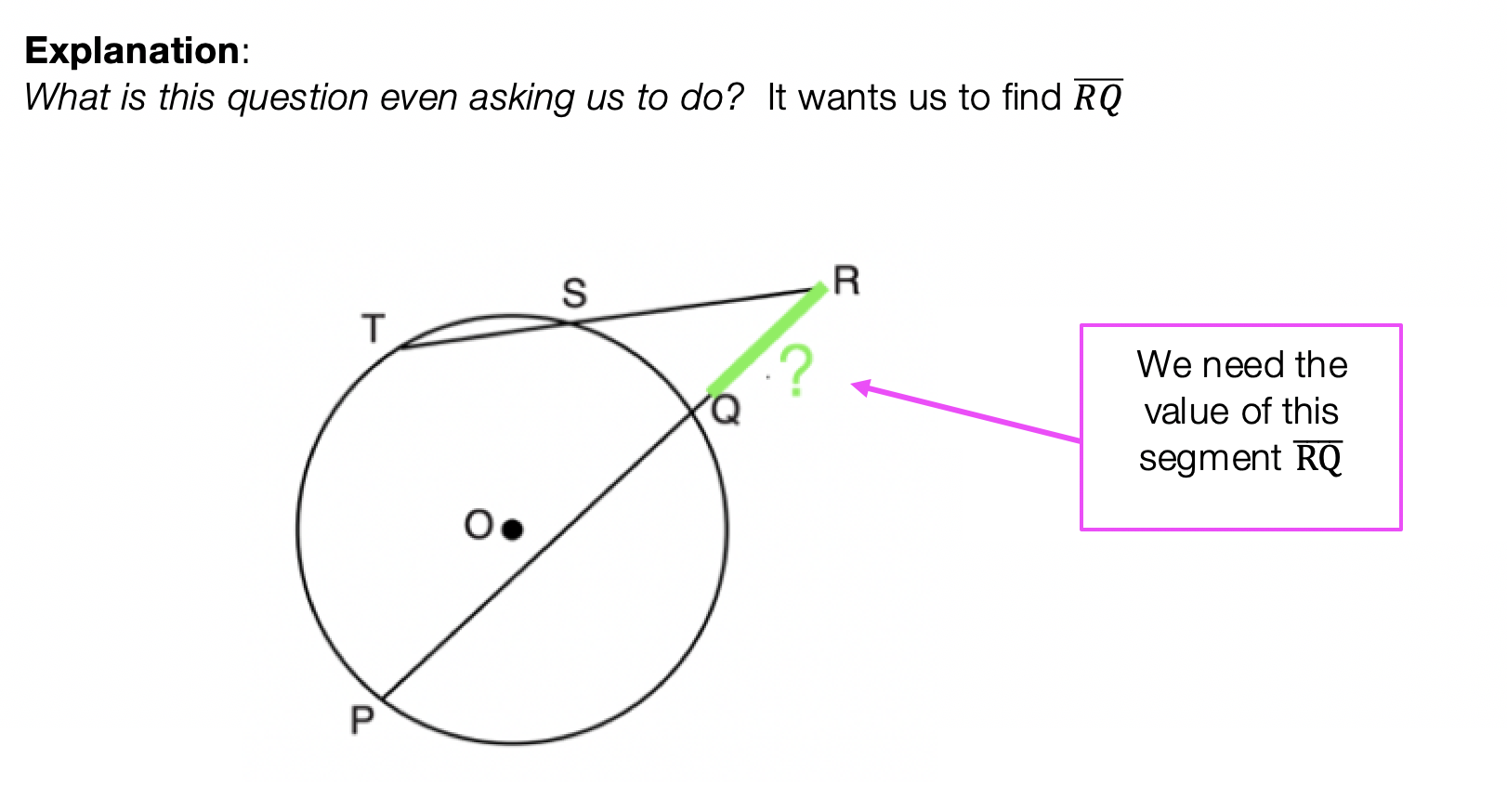 Intersecting Secants