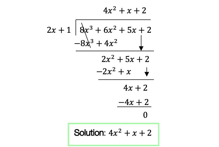 Dividing Polynomials