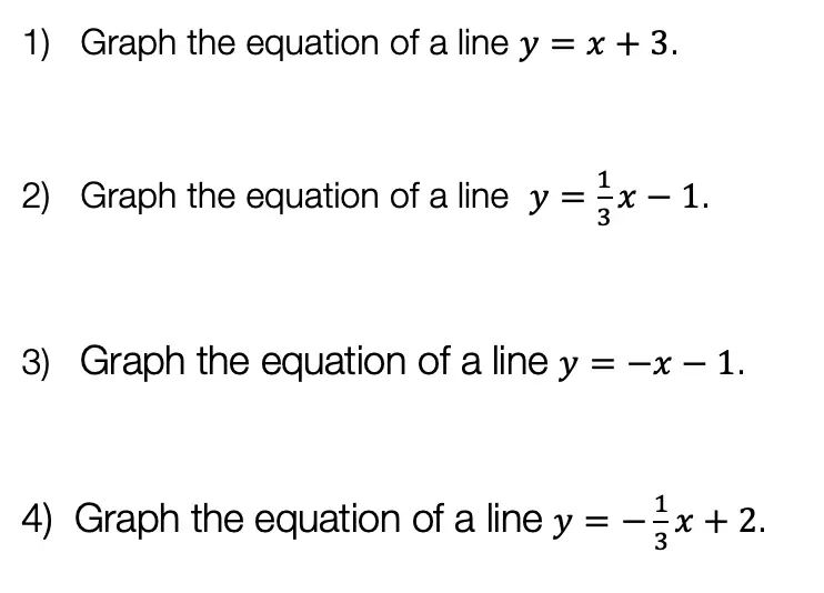 how to graph equation of a line
