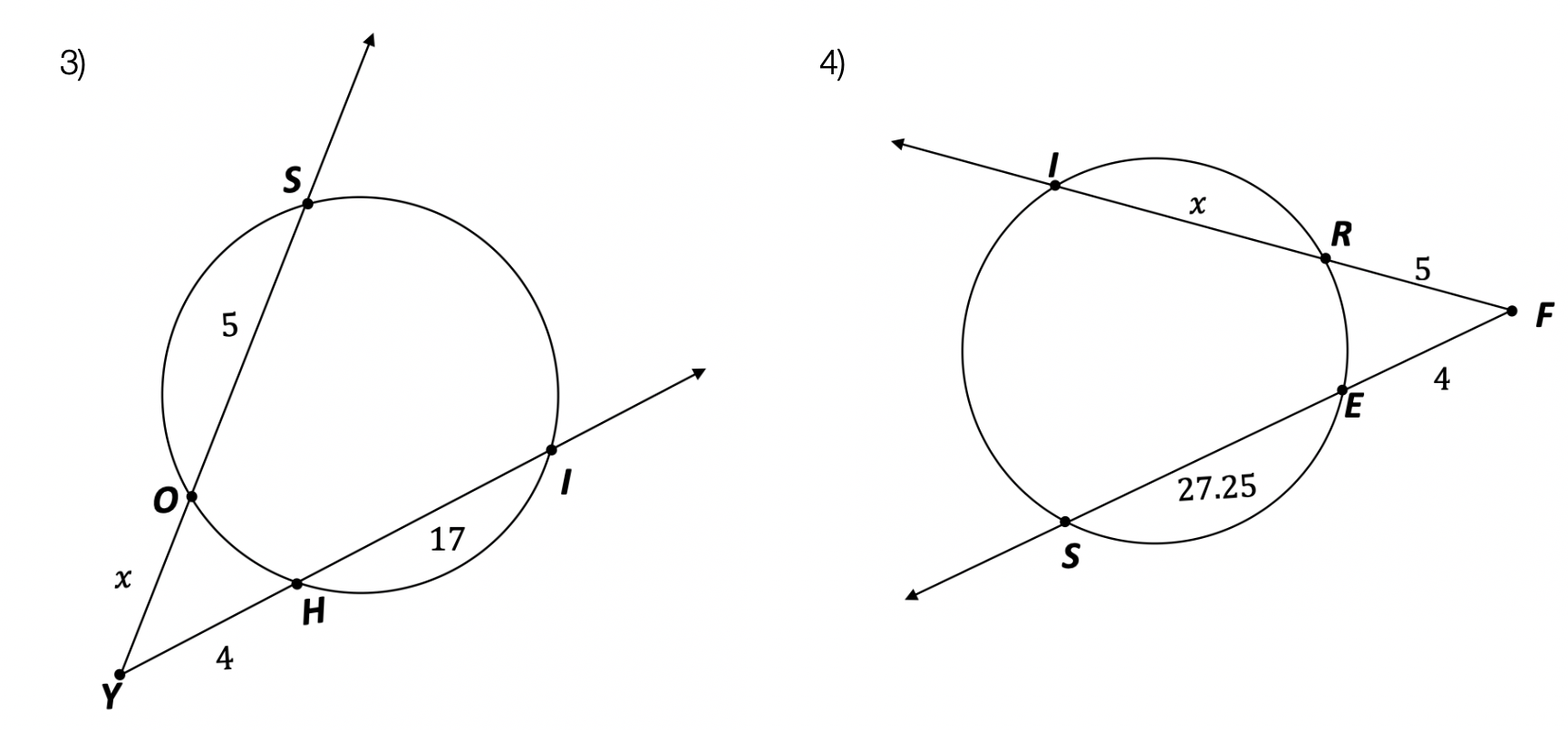 Intersecting Secants Theorem