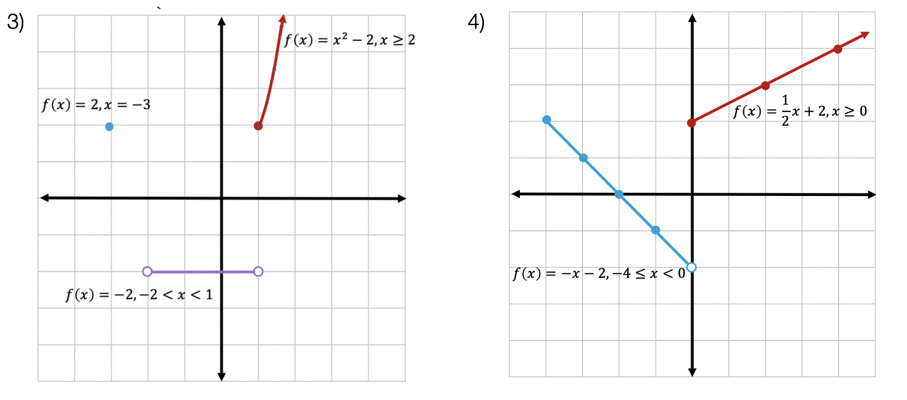 piecewise functions examples