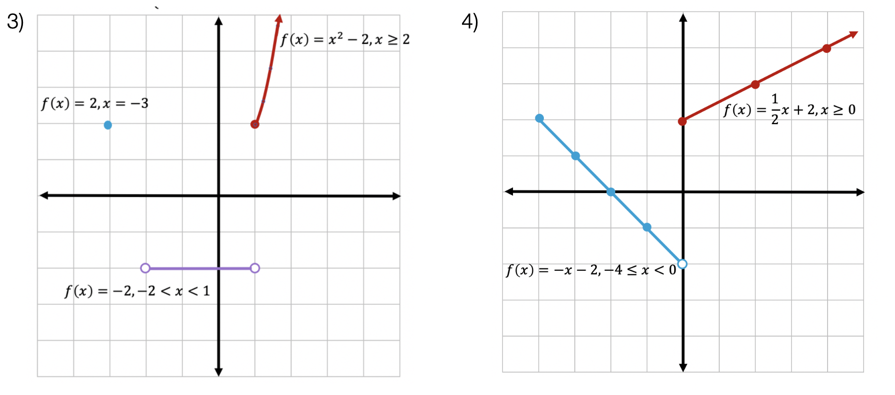 Piecewise Functions Algebra Math Lessons