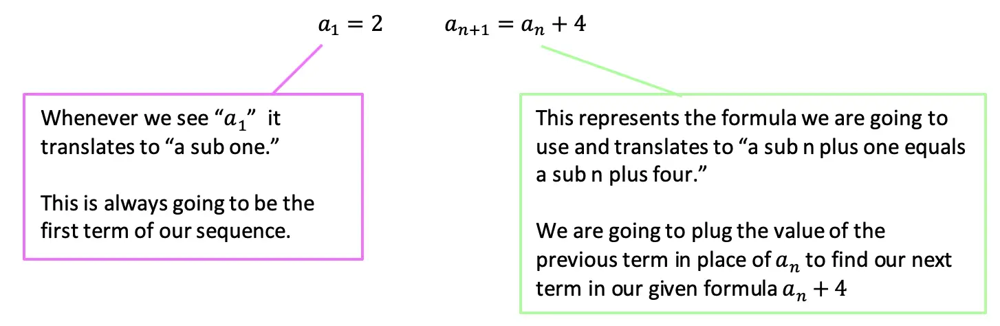 recursive formulas