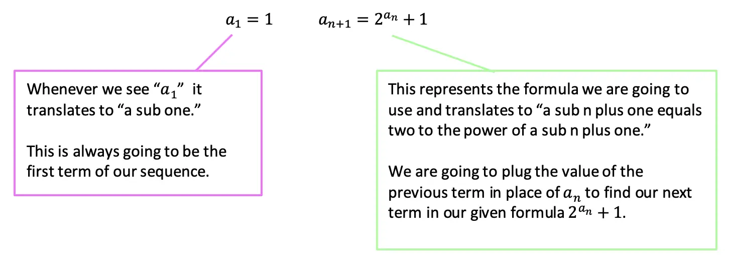 algebra 2 recursive formula