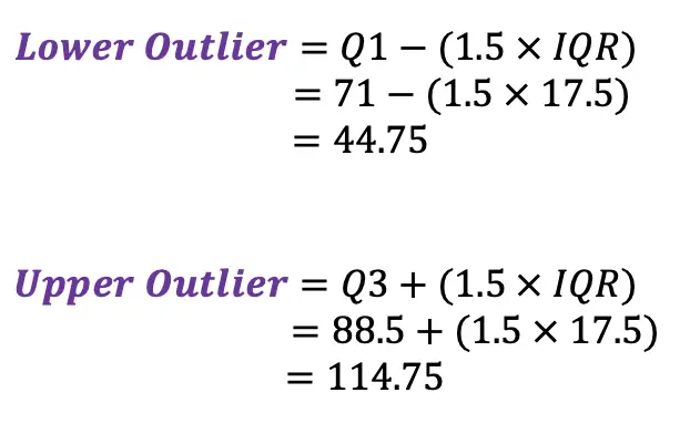 Box and Whisker Plots, IQR and Outliers: Statistics - Math Lessons