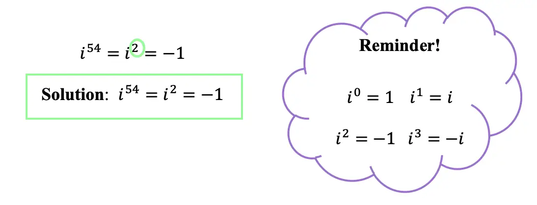 Imaginary and Complex Numbers