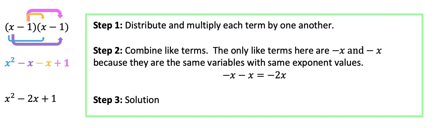 distributive property and combining like terms