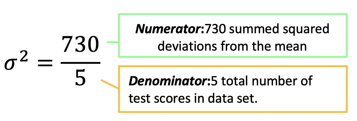 Variance and Standard Deviation