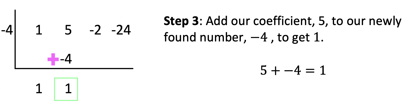 synthetic-division-and-factoring-polynomials-algebra-2-trig-math