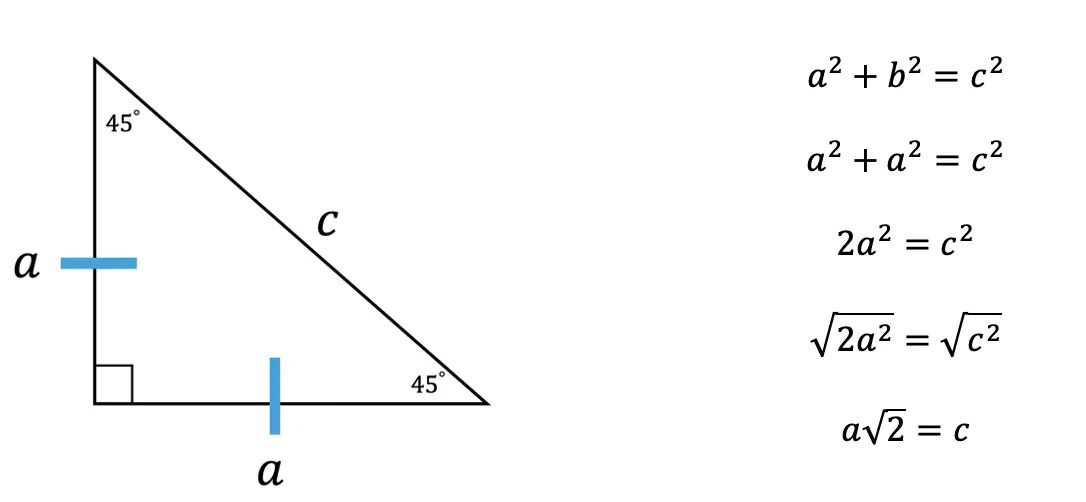 equal length 