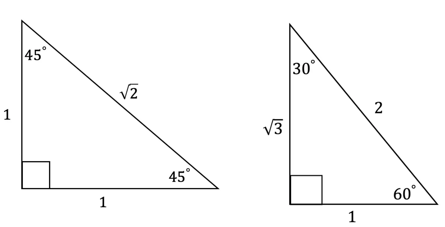 special triangles