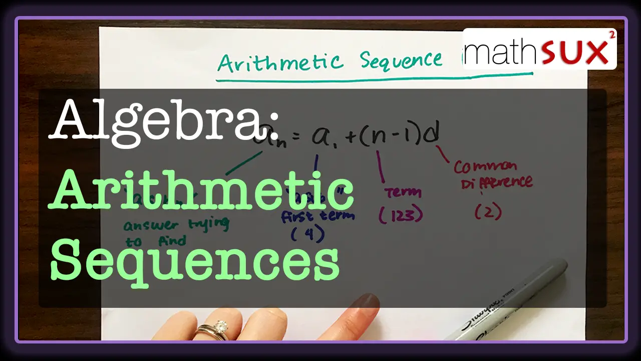 Math Lessons mathsux