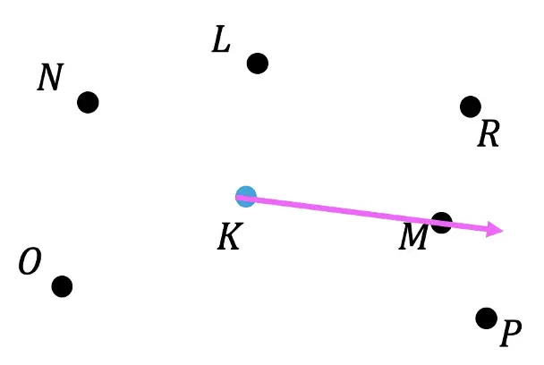 What is Counterclockwise in Maths? Definition, Examples, Facts