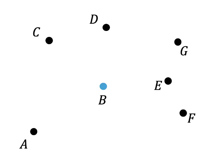 Rotations about a Point: Geometry - Math Lessons