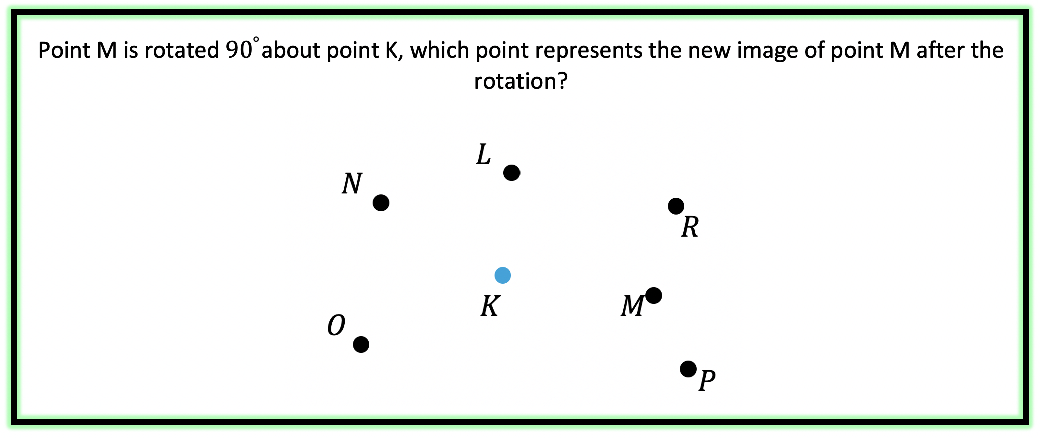 rotations about a point