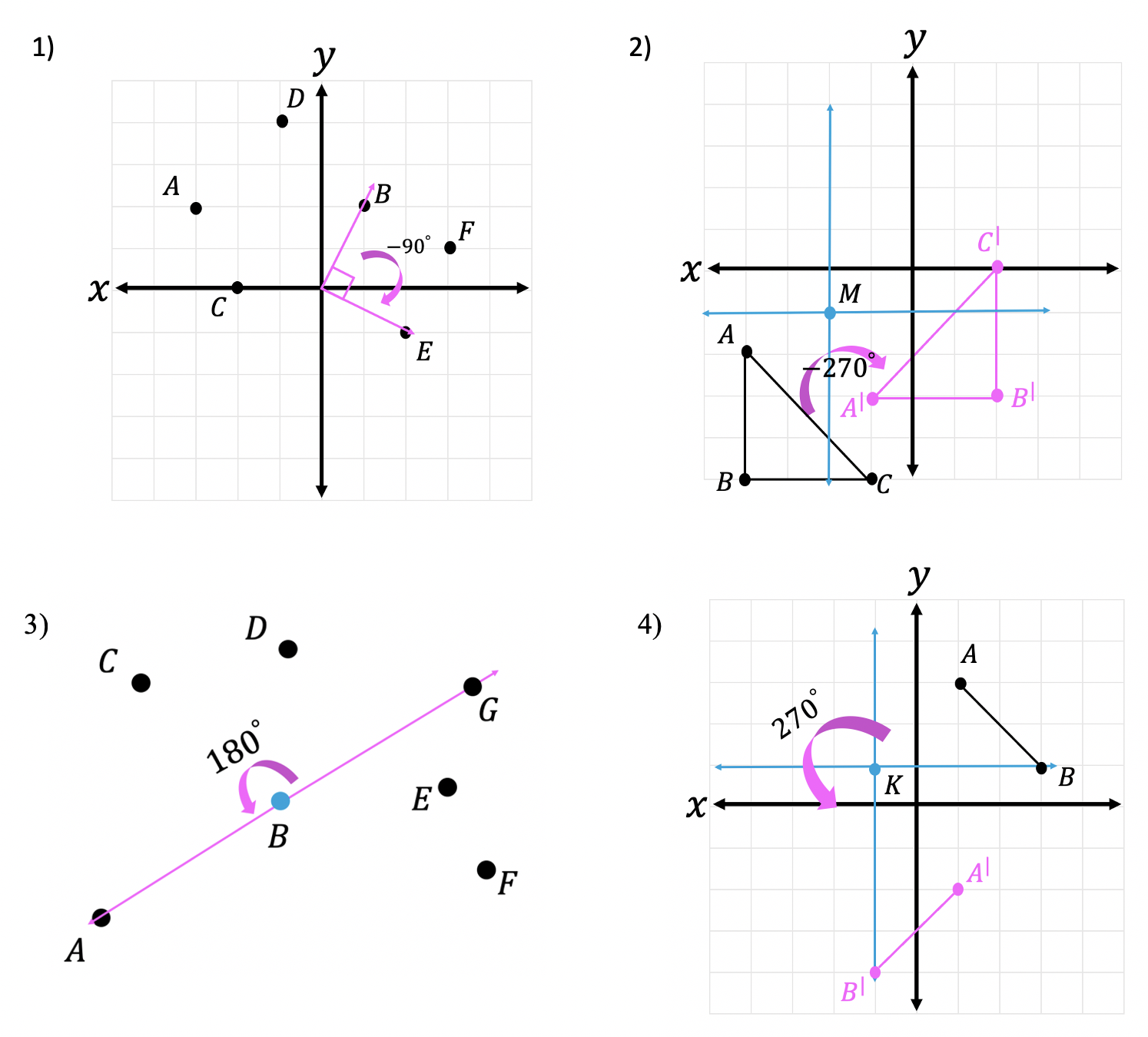 Rotations about a Point: Geometry - Math Lessons