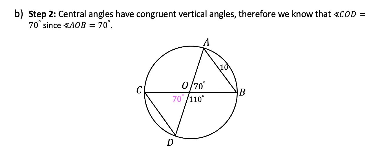 central angles theorems