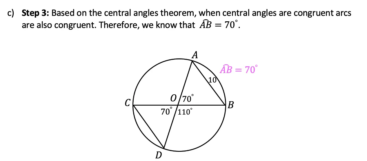 central angles theorems