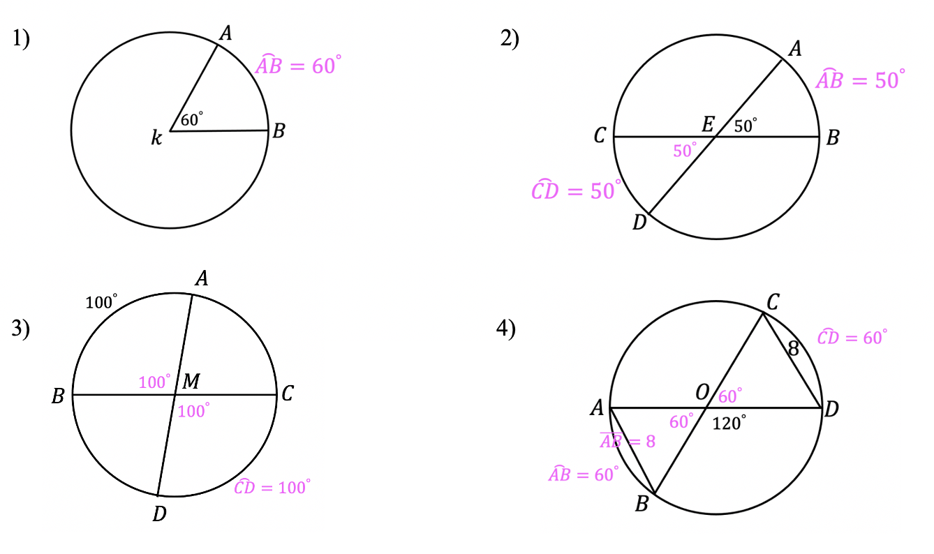 central-angles-theorems-geometry-math-lessons