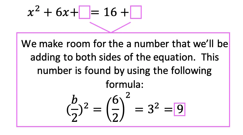 Completing the square