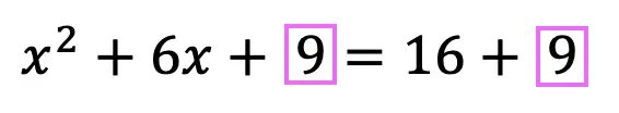 Completing the square