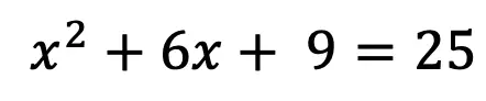 Completing the square