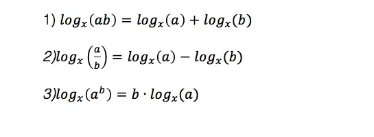 Solving Log Equations