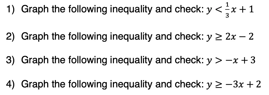 graphing linear inequalities