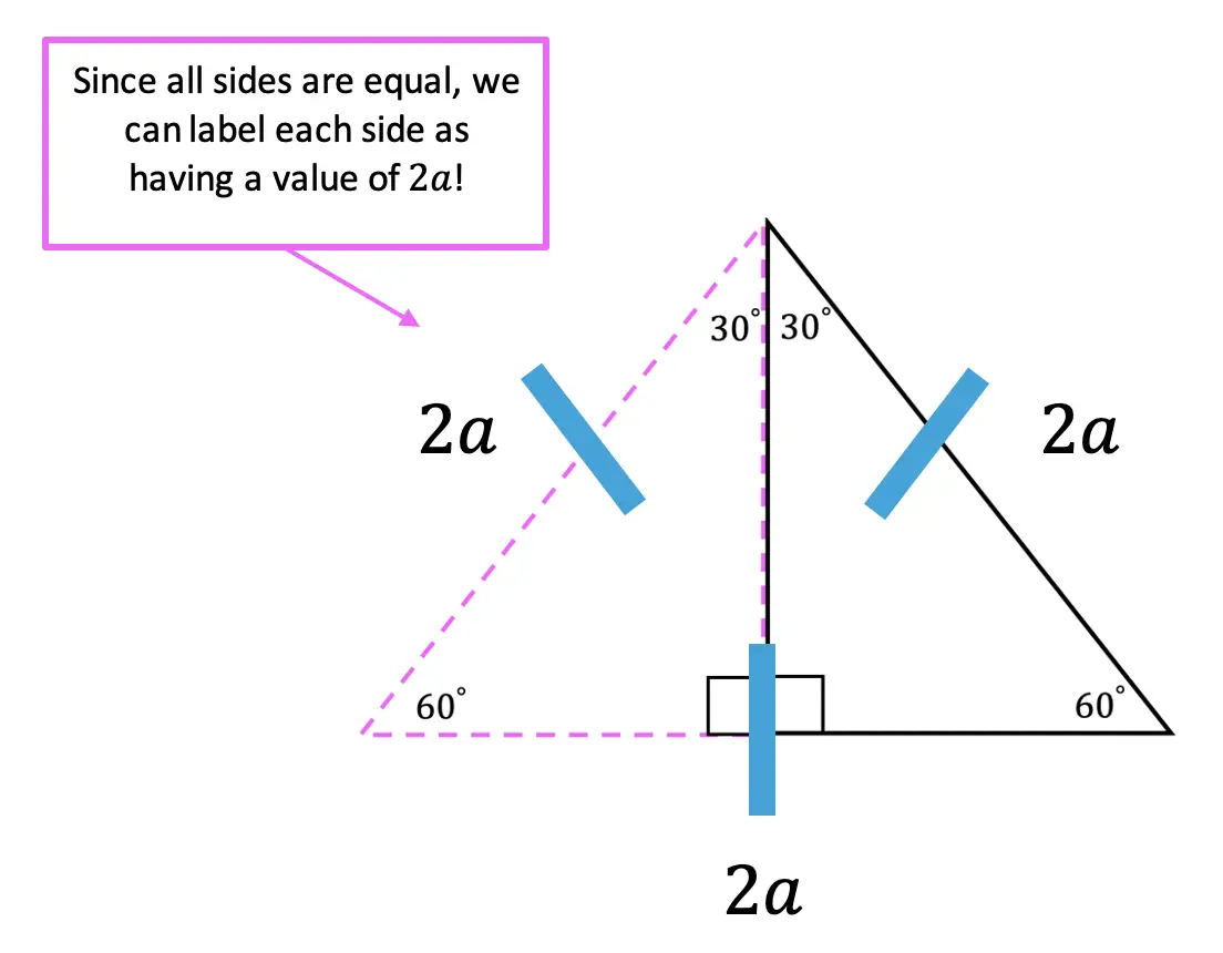 30 60 90 Special Triangles