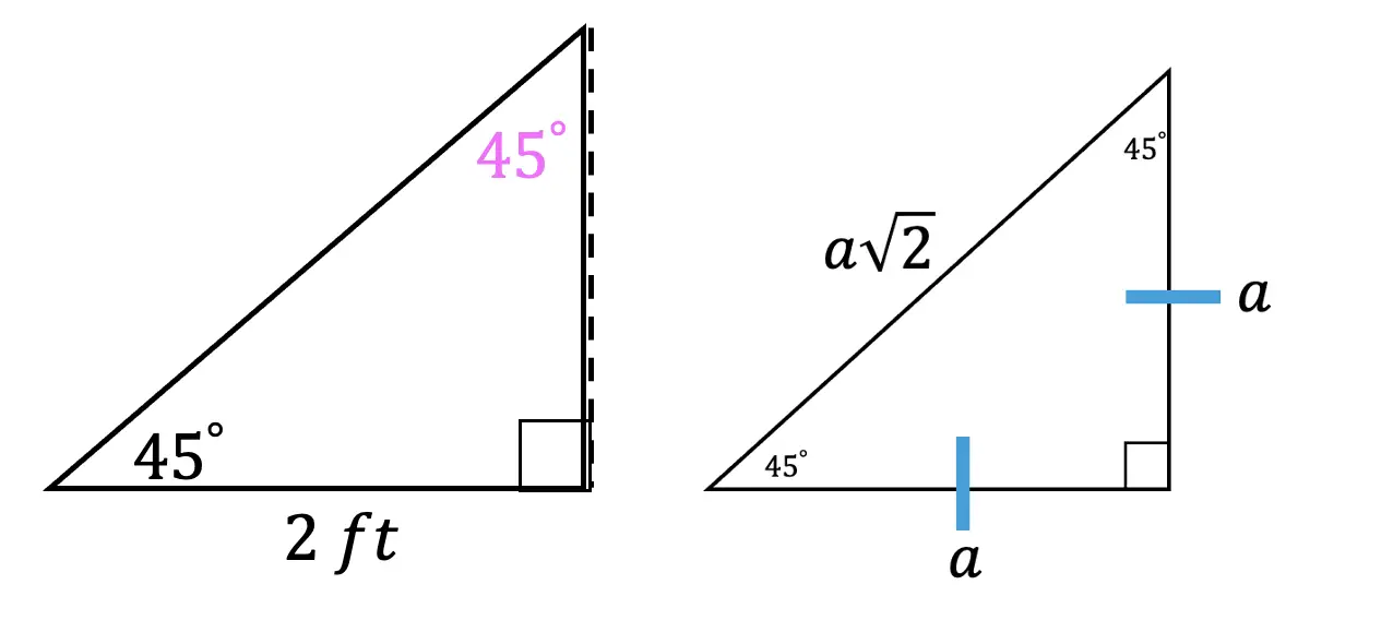 How to find the Area of a Parallelogram: Geometry - Math Lessons