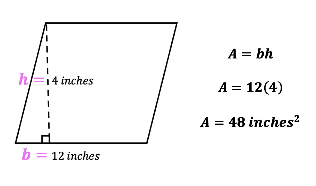 How To Find The Area Of A Parallelogram Geometry Math Lessons 1858