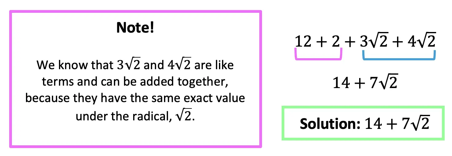 Multiplying Radicals Expression - Math Lessons