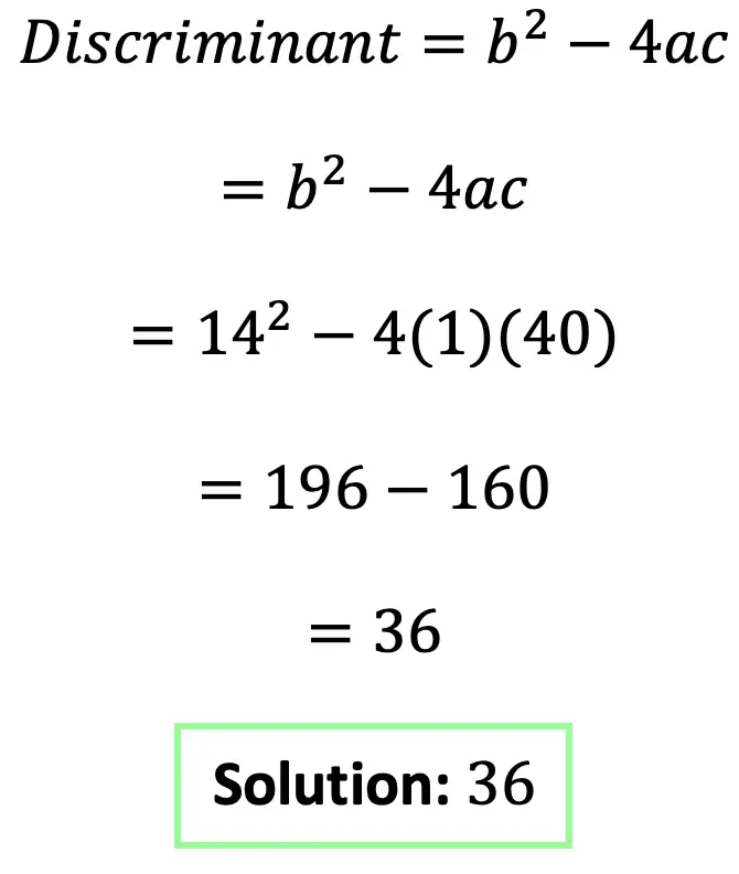 Find on sale the discriminant