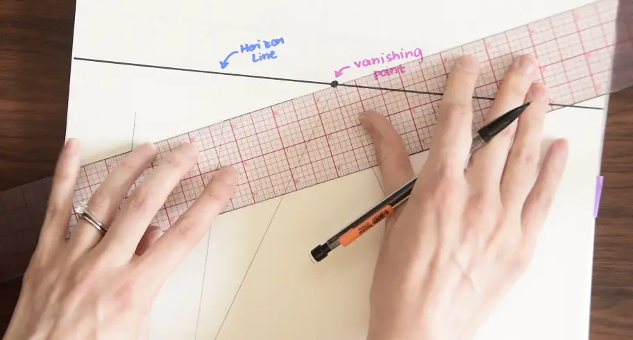 Math Behind Perspective Drawing 