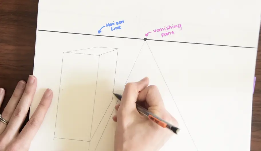 Math Behind Perspective Drawing 