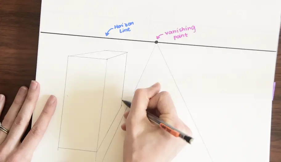 Math + Art Math Behind Perspective Drawing Math Lessons