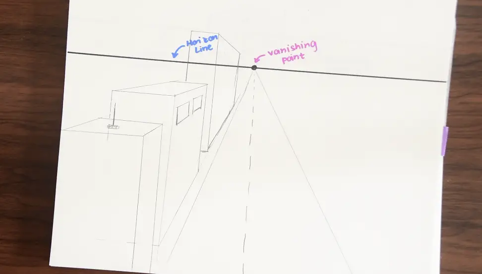 Math + Art Math Behind Perspective Drawing Math Lessons