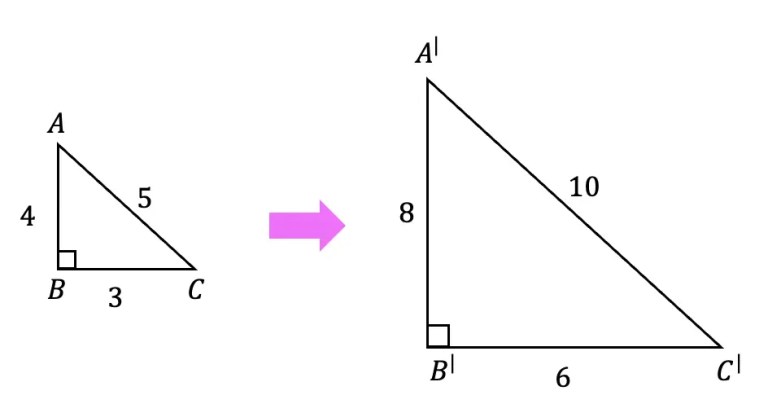 Dilations: Scale Factor & Points Other Than Origin - Math Lessons