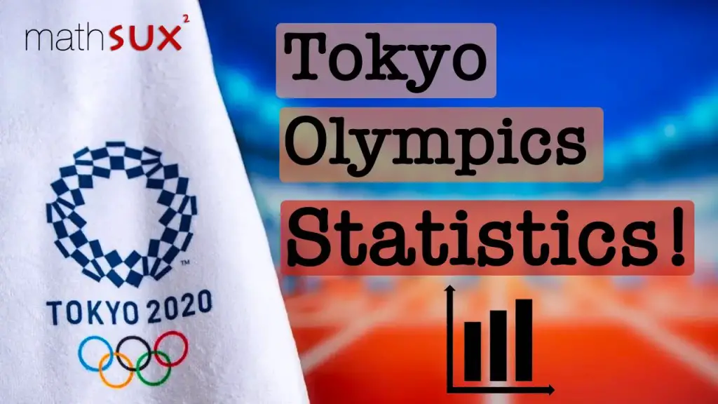 Olympics Statistics