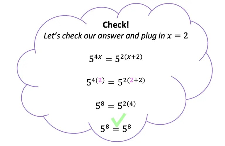 How to Solve for Exponents - Math Lessons