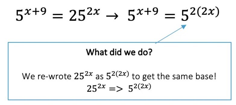 How To Solve For Exponents Math Lessons 4154