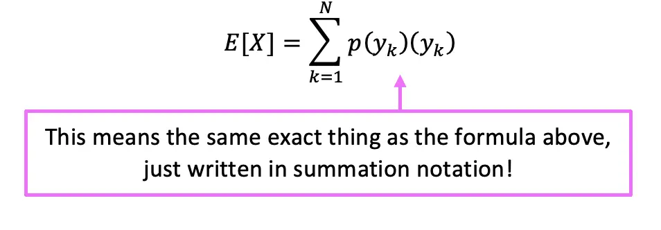 How to Find Expected Value